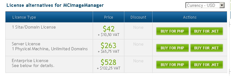 MCImageManager的商业授权的价格